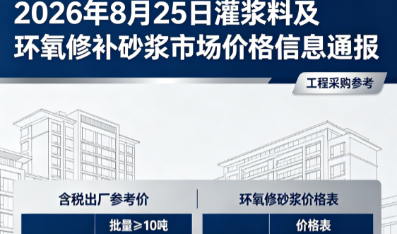 河北2026年8月25日灌浆料及环氧修补砂浆市场价格信息通报